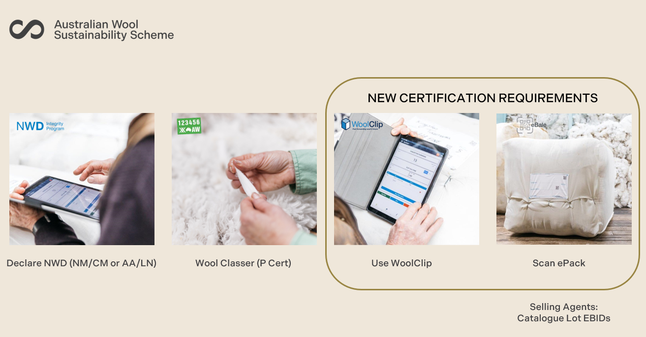 Wool_line_lot_Certification_Requirements